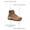 image:imageCAT Mens Invader Hi Steel ToeMushroom