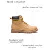 image:imageCAT Mens Second Shift Steel ToeHoney