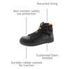 image:imageCAT Mens Streamline Court Mid Composite ToeBlack