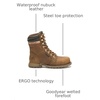 image:imageCAT Womens Echo Waterproof Steel ToePyramid